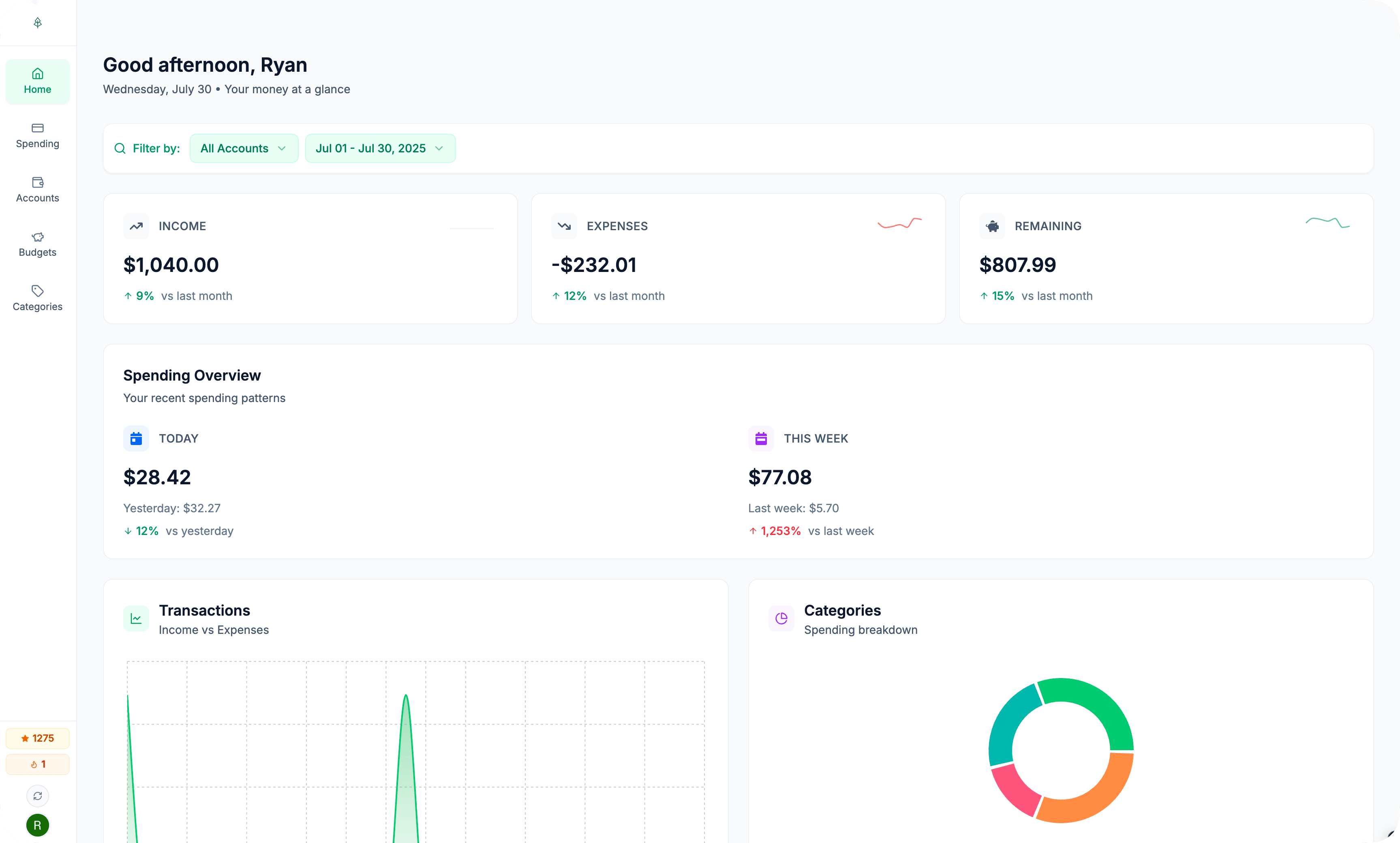 Aspen financial dashboard showing income, expenses, and spending overview